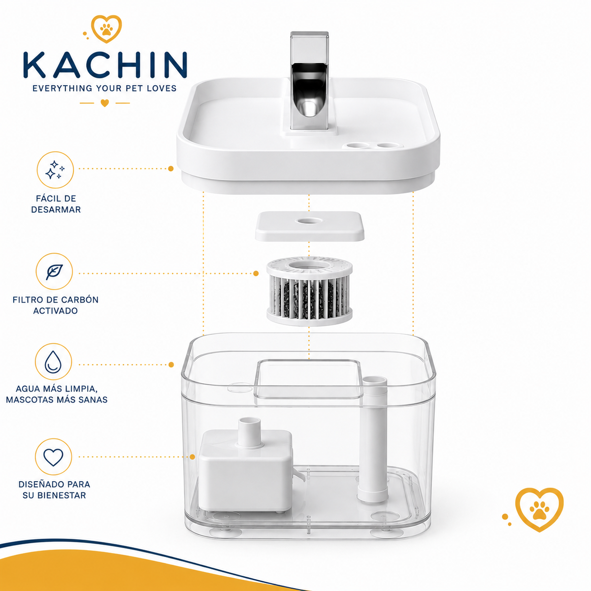 KACHIN Nordic Cat Water Fountain – Automatic Circulating Water for Better Hydration